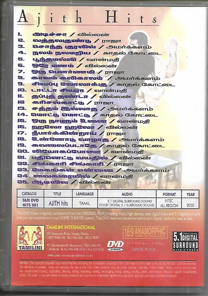 985.AJITH HITS-2.webp